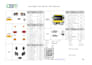 create paperless fleet checklists with instant PDF and live dashboards